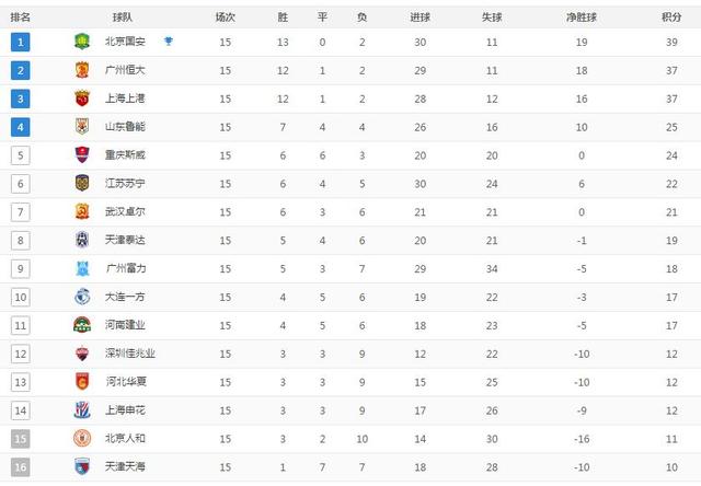 新奥门天天开奖资料大全,标准化实施程序解析_限定版97.598