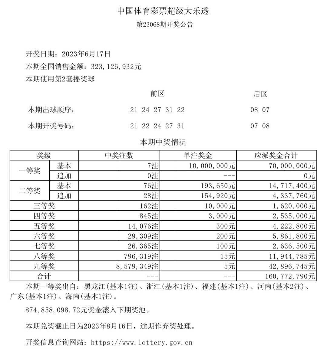 澳门六开奖结果今天开奖记录查询,创新性方案设计_定制版22.291