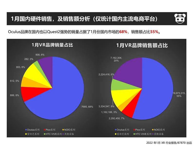 2024港澳图库彩图大全,数据整合策略分析_HDR版51.712