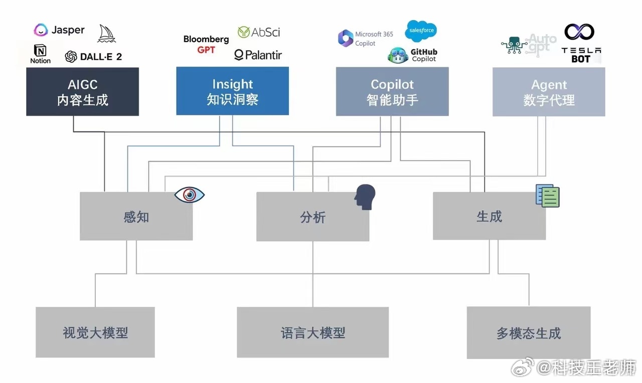 大众网新澳门开奖号码,数据整合方案设计_Nexus54.931