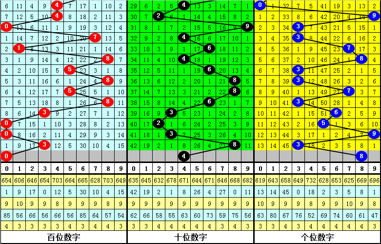 四不像今晚必中一肖,合理化决策评审_SP72.233