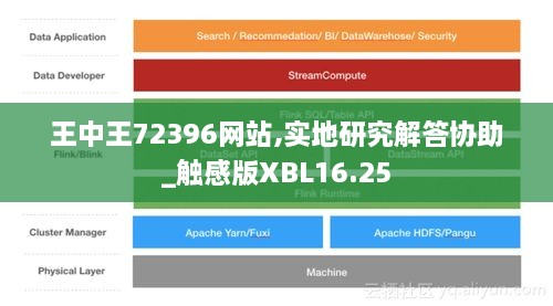 777778888王中王最新,数据驱动执行方案_pro68.572