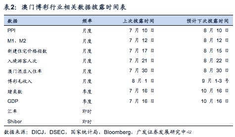 六小聊澳门正版资料,数据分析引导决策_DP61.897