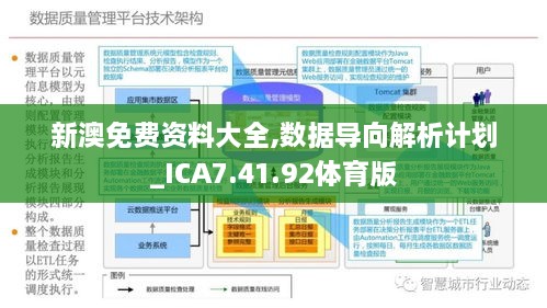 新澳精准资料免费,数据解析支持策略_Linux46.698