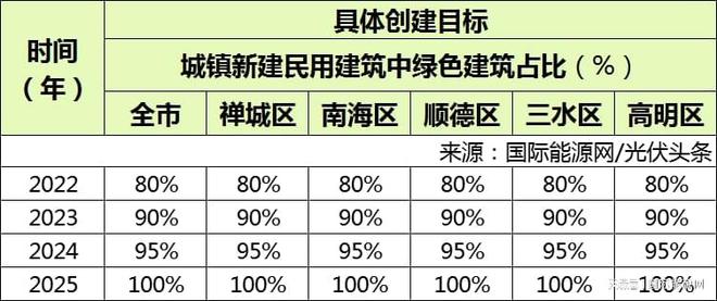 一码一肖100%准确功能佛山,实践计划推进_粉丝款86.747