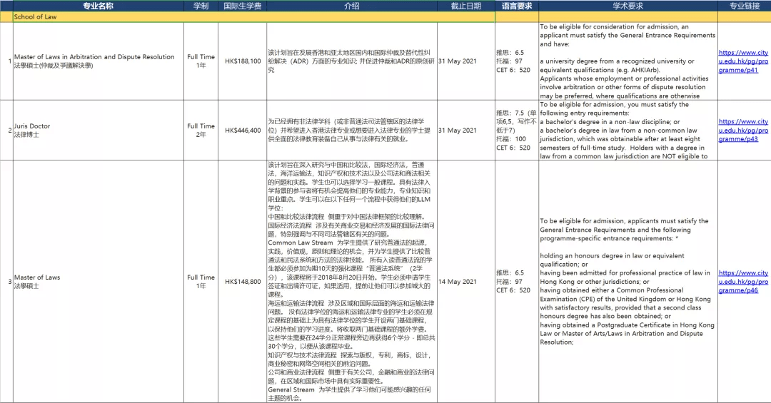 大众网官方澳门香港网,专业分析解析说明_Linux70.504