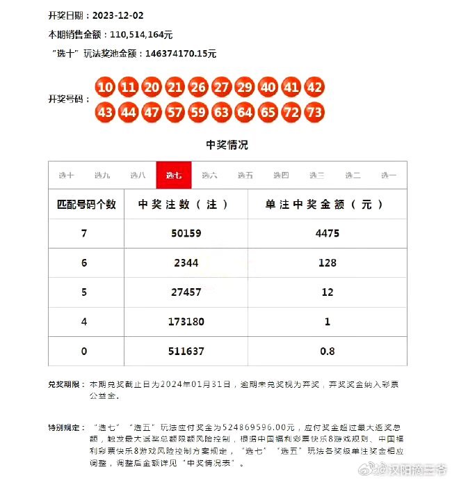 494949最快查开奖结果手机,实地验证方案_C版22.439