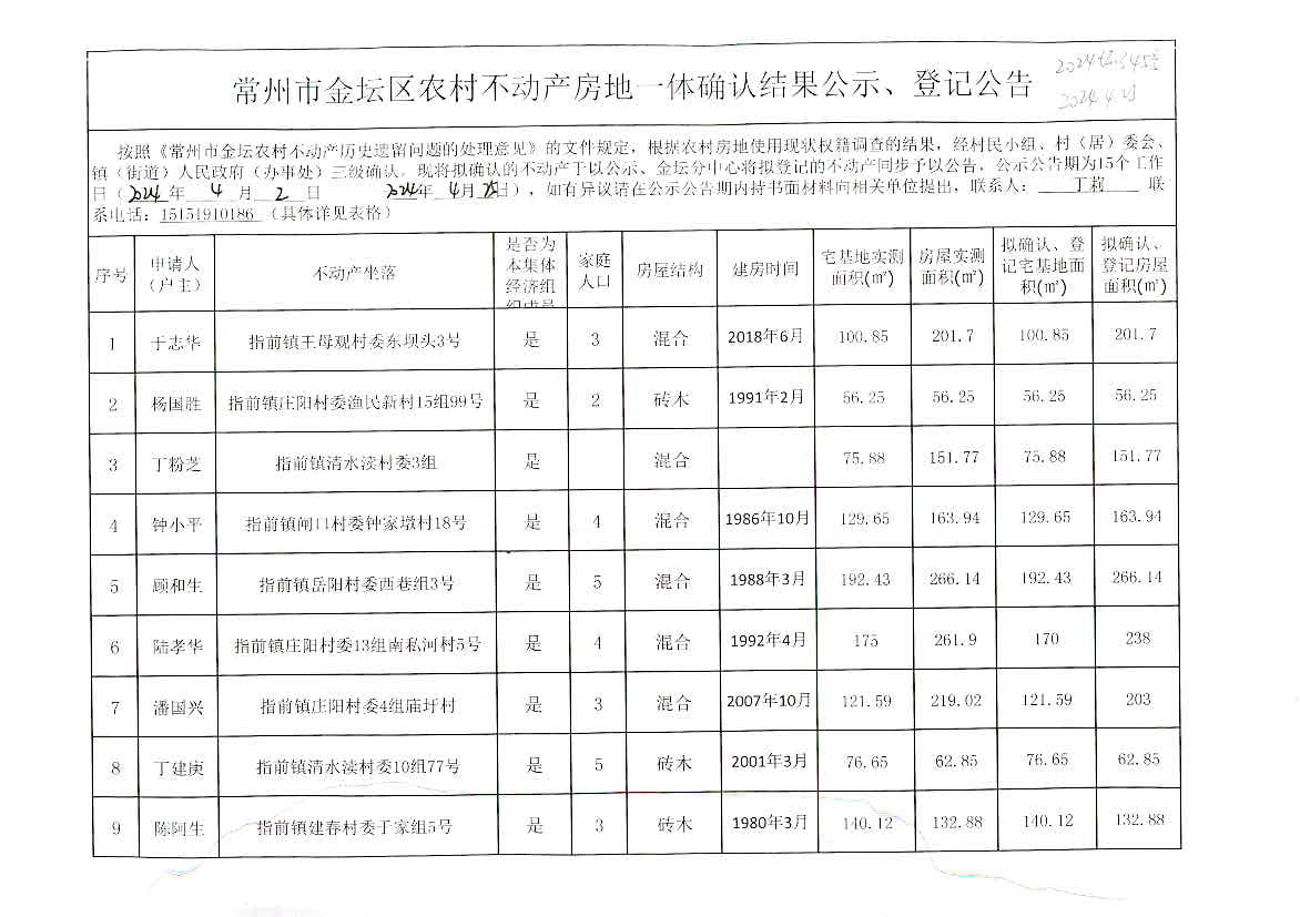 新澳2024今晚开奖结果,准确资料解释落实_黄金版64.345