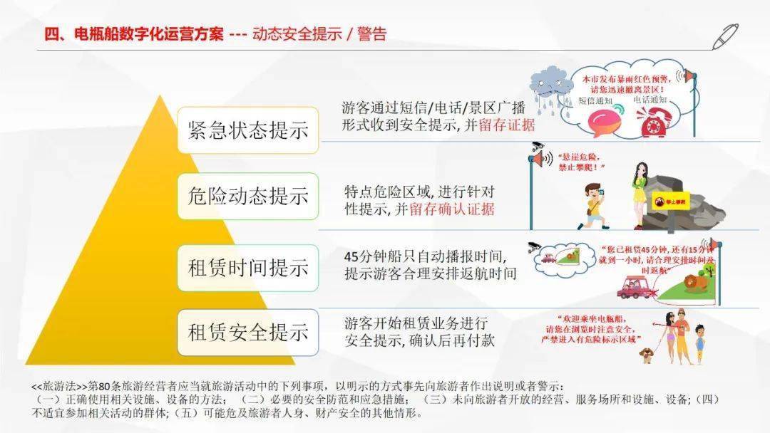 二四天天正版资料免费大全,数据计划引导执行_粉丝款75.994