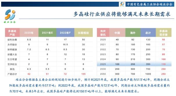 7777788888王中王中特,实地数据分析计划_CT46.255