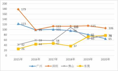 2024天天彩正版资料大全十,经济性执行方案剖析_尊贵版28.809