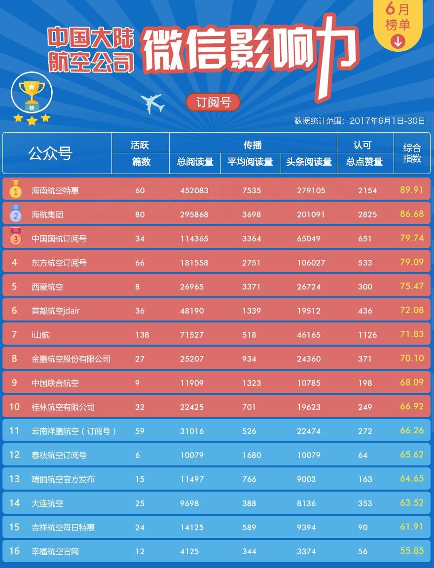 2024年11月30日 第64页