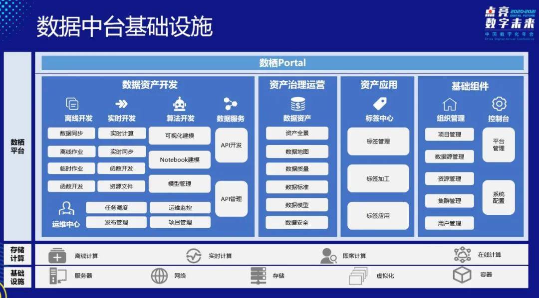 2024年正版资料全年免费,数据驱动执行设计_PalmOS31.514