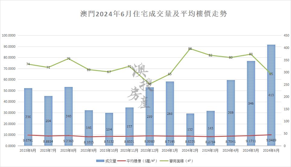 澳门一肖一特100%精准,实地设计评估数据_试用版12.278