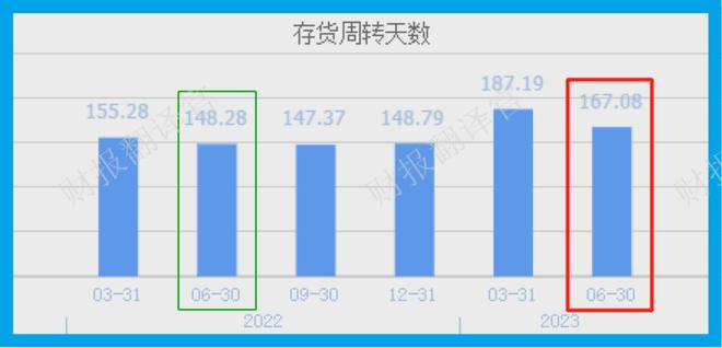 王中王100℅期期准澳彩,精细设计计划_KP13.167