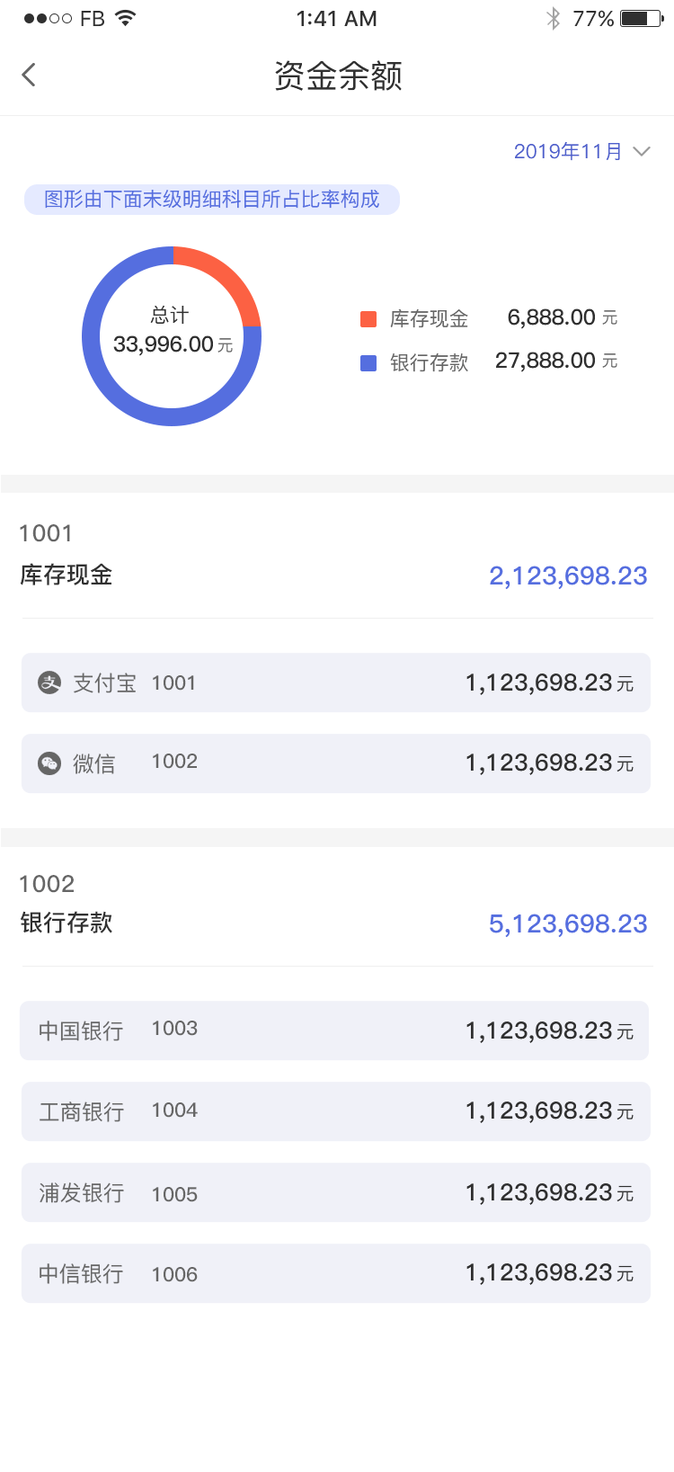 管家婆一码一肖100准,全面解析数据执行_RemixOS13.790