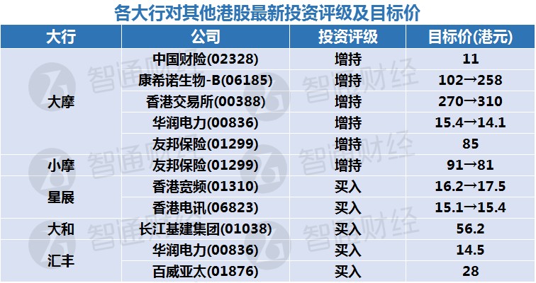 2024香港正版资料免费大全精准,深度调查解析说明_Galaxy92.565