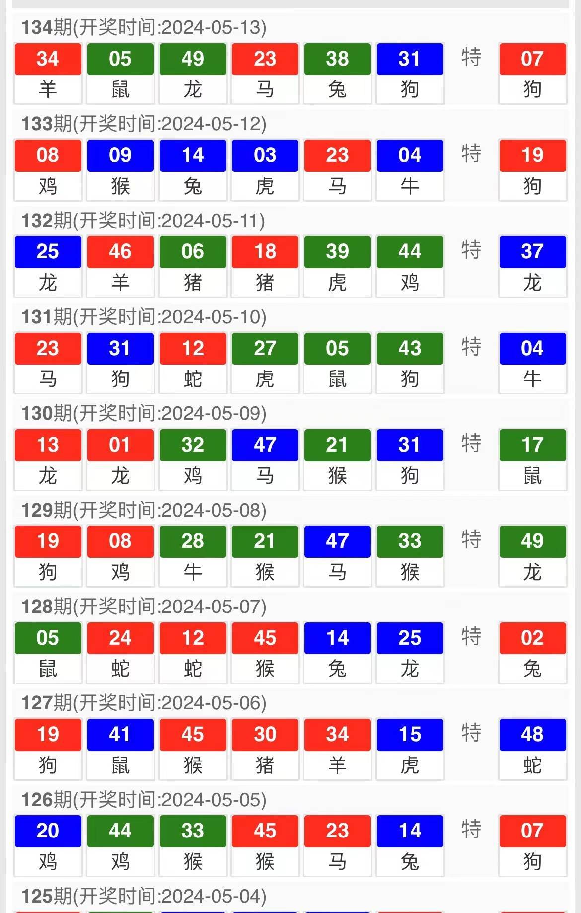 4949澳门特马今晚开奖53期,持久性计划实施_tool92.392