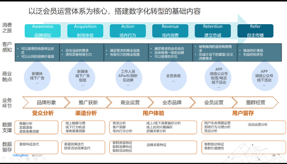 澳门濠江论坛,数据分析驱动设计_tShop48.157