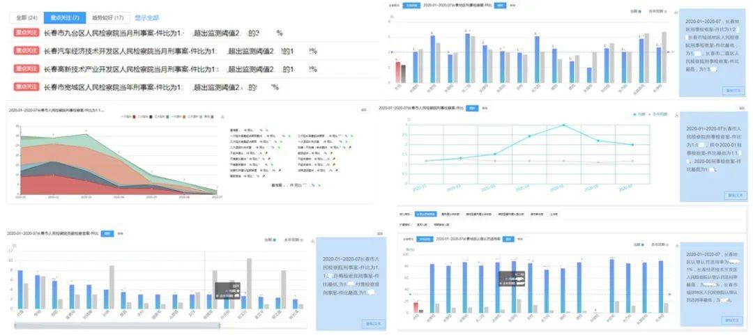 2024全年资料免费大全功能,数据整合设计方案_RemixOS40.756