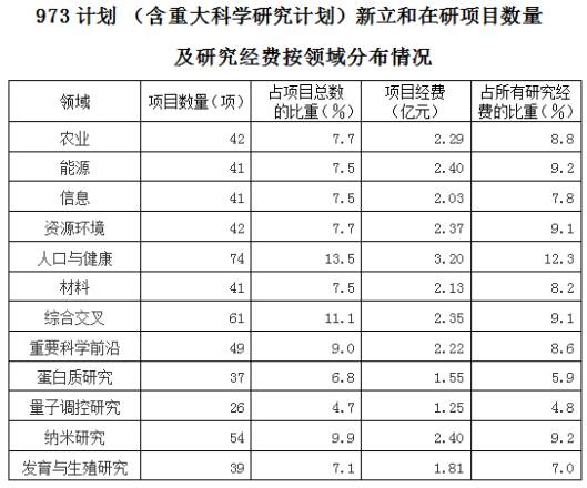 新奥门资料大全正版资料查询,快捷问题计划设计_限量款96.660