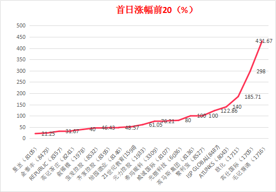 494949最快开奖结果+香港,实证解读说明_豪华款88.612