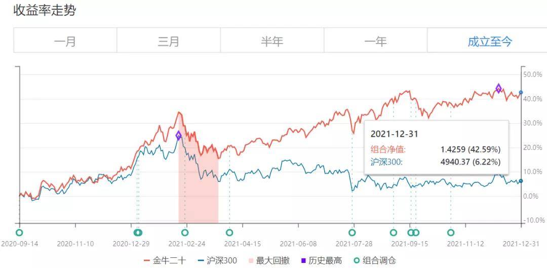 4949澳门特马今晚开奖53期,最佳实践策略实施_4K52.484