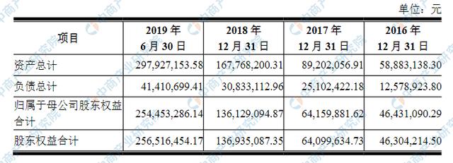 广东八二站资料大全正版,深入执行数据方案_冒险版54.410