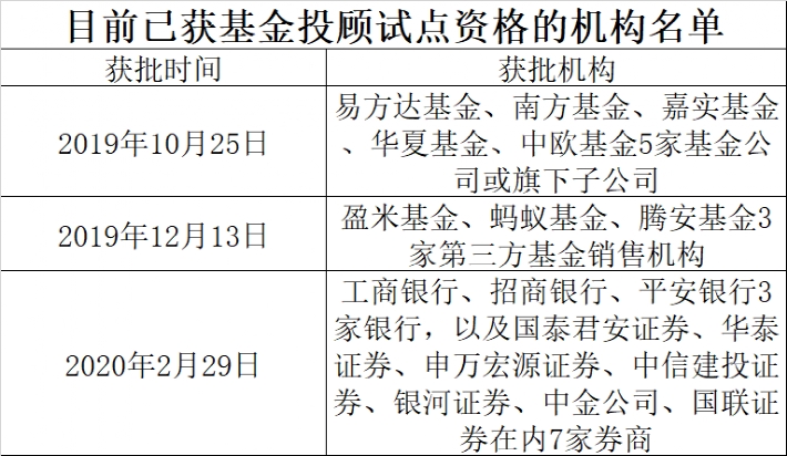 一码一肖100%精准,经典案例解释定义_KP72.398