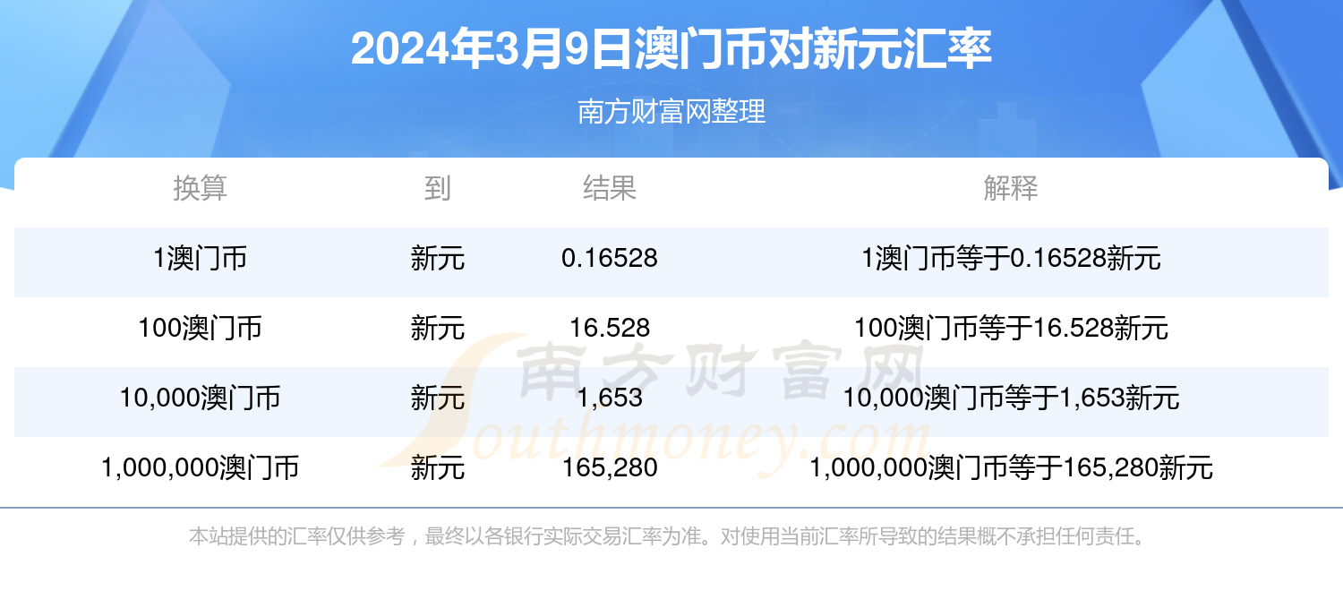 新澳门六开奖结果今天,深入数据解释定义_薄荷版57.228