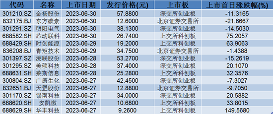 三肖三期必出特肖资料,全面解答解释落实_限量版91.632