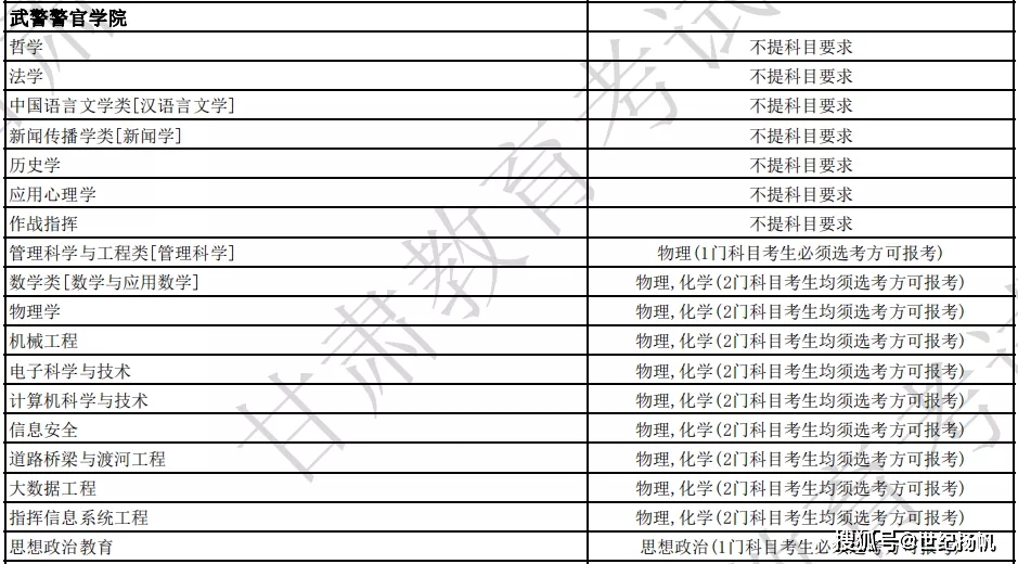 新澳门一码一肖一特一中2024高考,实时信息解析说明_X版99.487