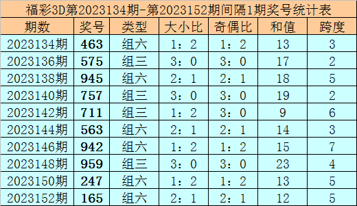 新澳门资料大全正版资料_,稳定性执行计划_Plus94.233