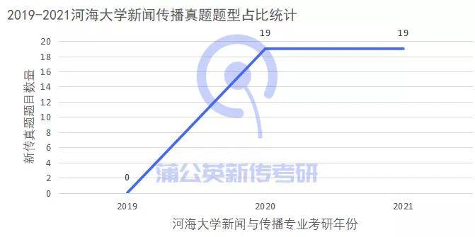 新澳门最新开奖结果今天,理论研究解析说明_XT63.561