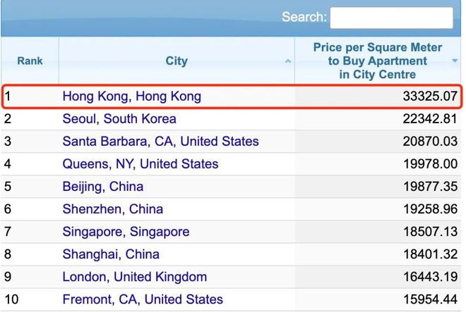 2024年香港资料免费大全,全面数据解析说明_WP59.846