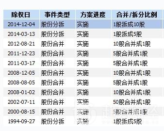 2024香港历史开奖记录,快速问题设计方案_游戏版82.514