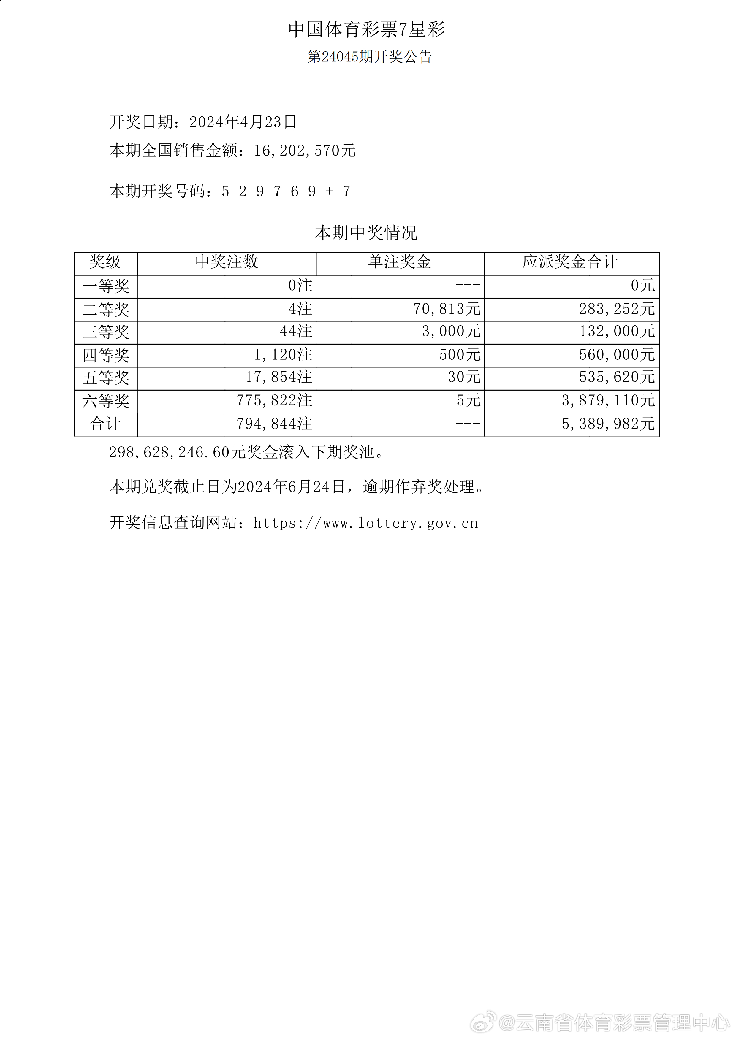 澳门6合和彩官网资料查询,数据导向实施_5DM64.728