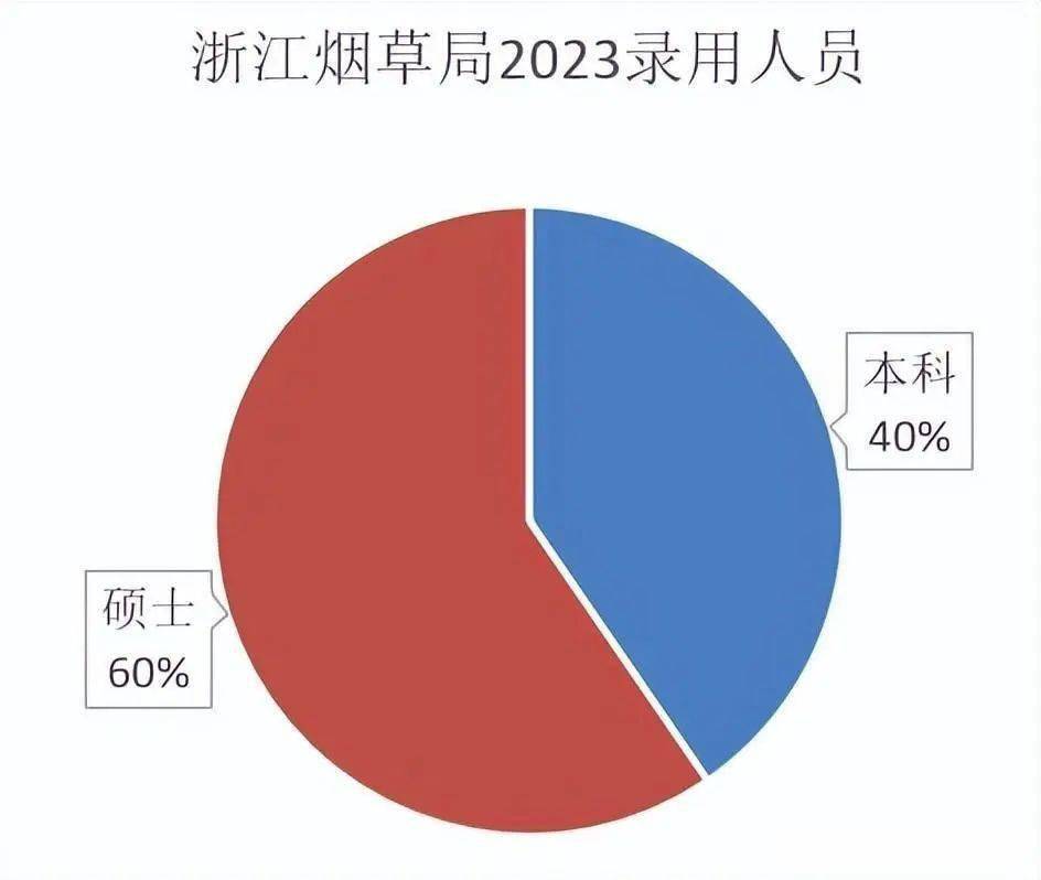 2024香港资料免费大全最新版下载,高效解析说明_X73.142