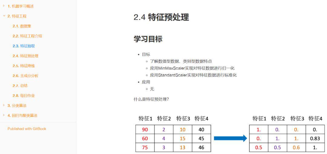 2O24年澳门今晚开码料,平衡策略指导_入门版56.277