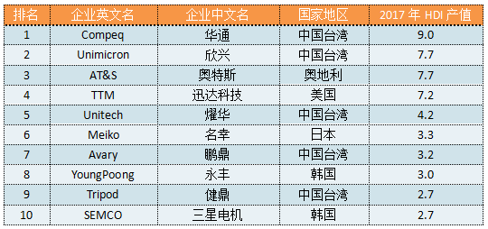 0149400cσm查询,澳彩资料,适用性执行方案_3D94.374