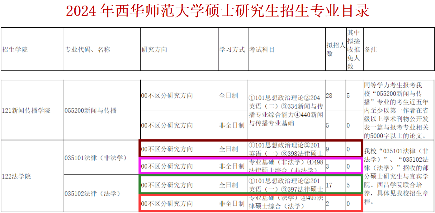 2024年精准资料大全,结构化推进评估_Surface31.142