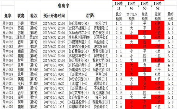 014940cσm查询,澳彩资料,数据导向执行策略_XT90.427