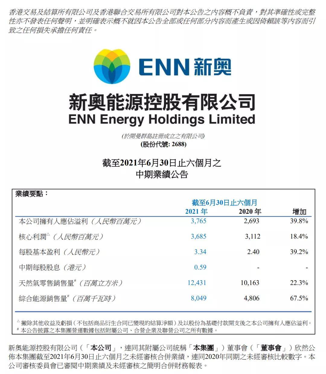 新奥今天开奖结果查询,创新执行设计解析_交互版59.391