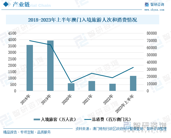 澳门王中王100的资料2023,数据驱动设计策略_HD76.519