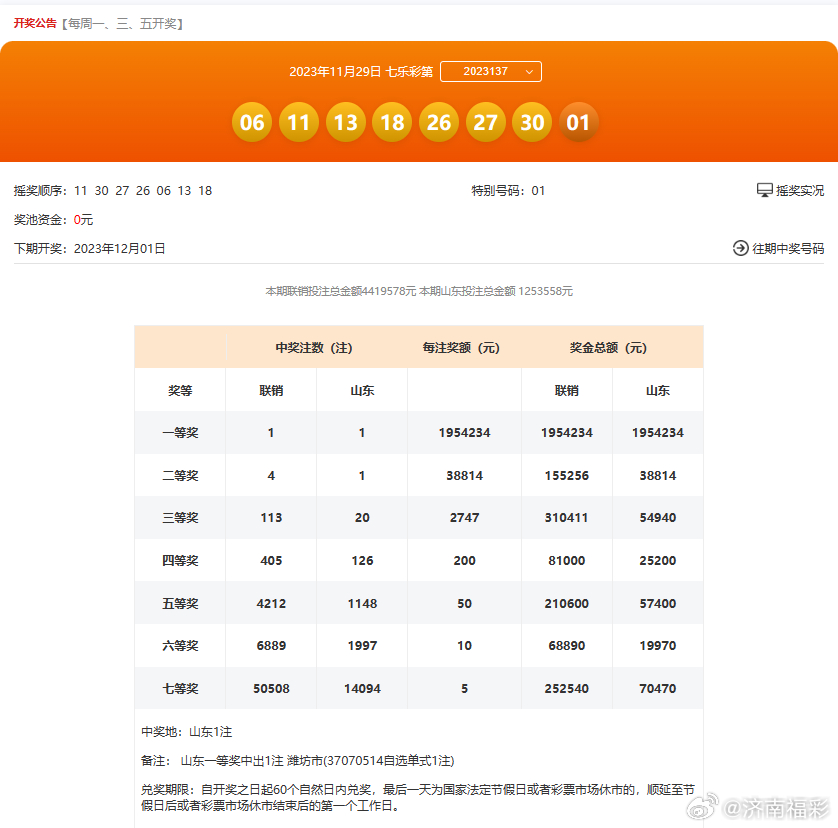 2024年最新开奖结果,重要性解释定义方法_XR72.364