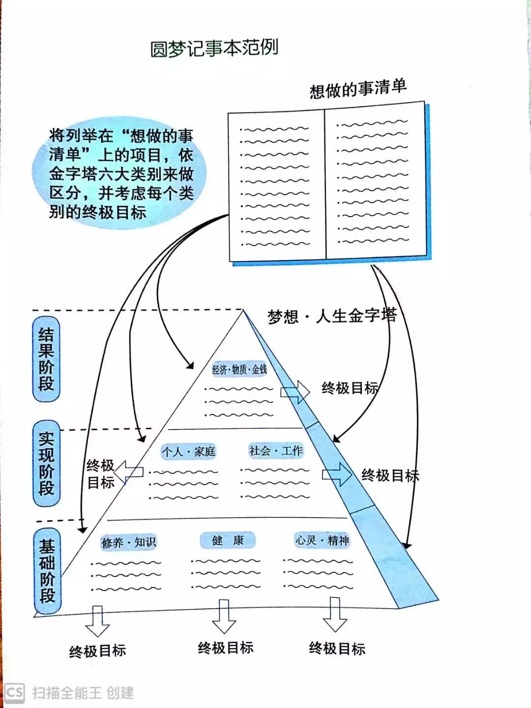 香港管家婆资料大全一,灵活性计划实施_Windows65.483