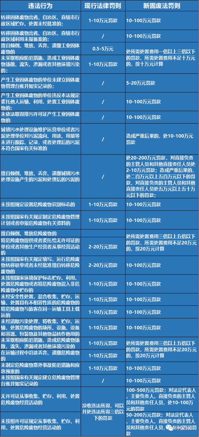 新澳最新版本更新内容,全面实施分析数据_10DM194.482