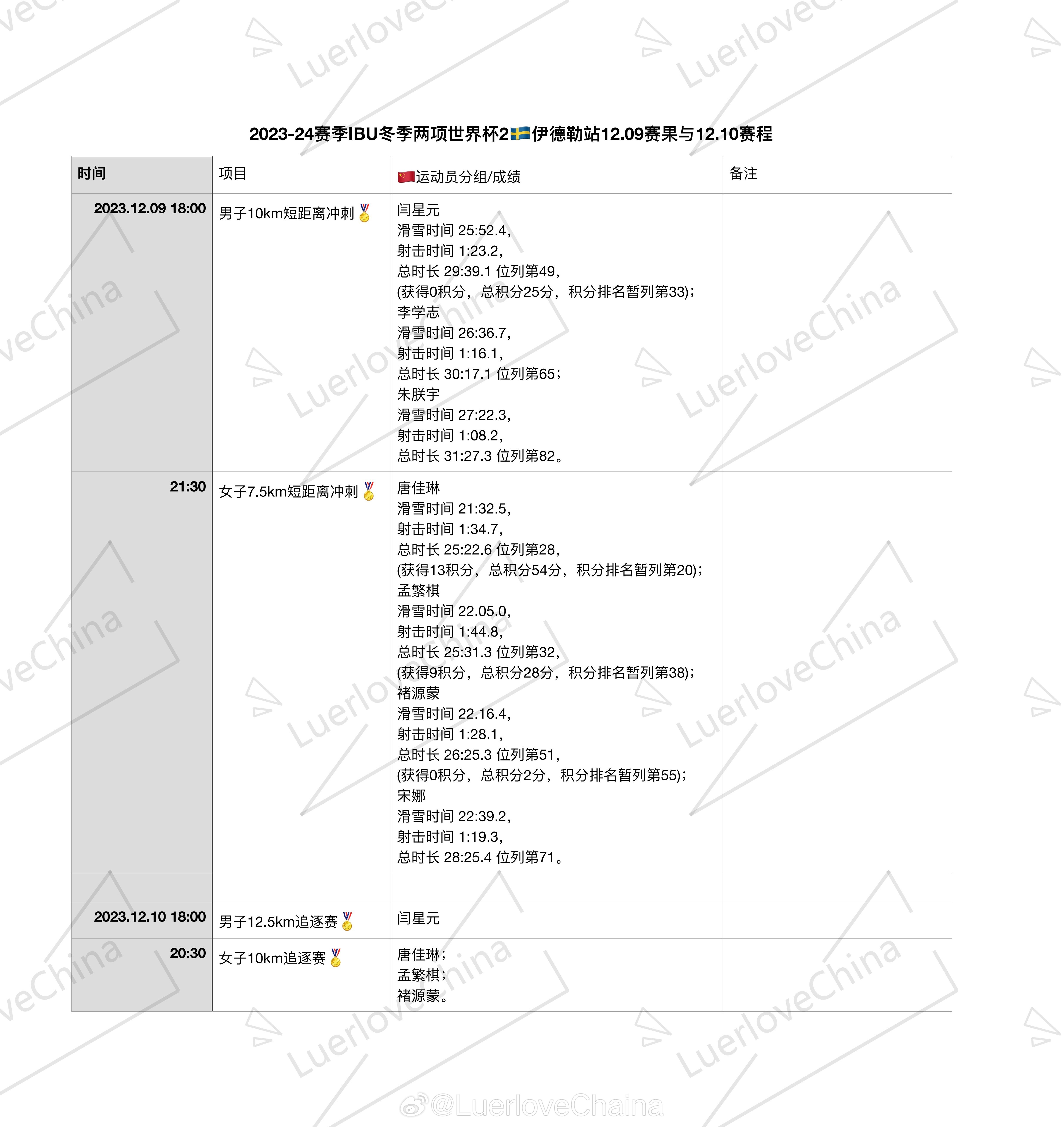 管家婆精准资料免费大全香港,实地数据评估策略_WP71.52