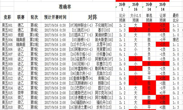 曾夫人论坛免费资料最新一期,实地分析验证数据_36097.341