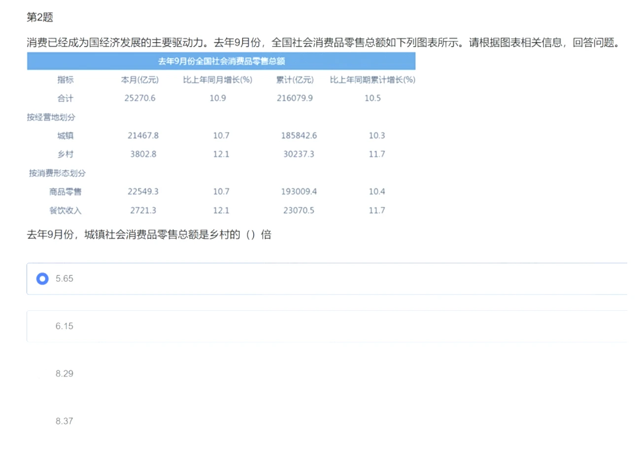 白小姐三肖三期必出一期开奖虎年,深层策略数据执行_创新版25.653